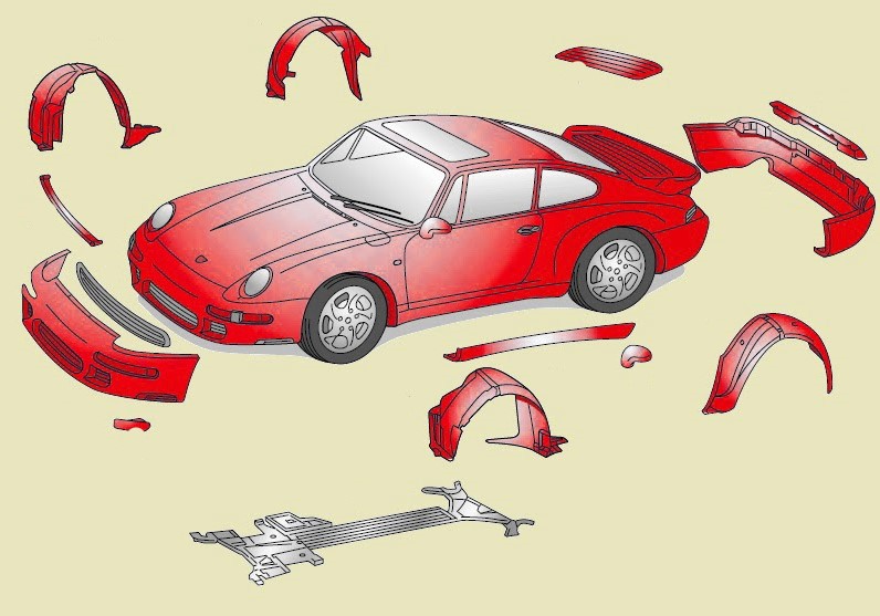 Tipos de plasticos, tipos de plasticos coches, repara plasticos coches, coches, coche, taller